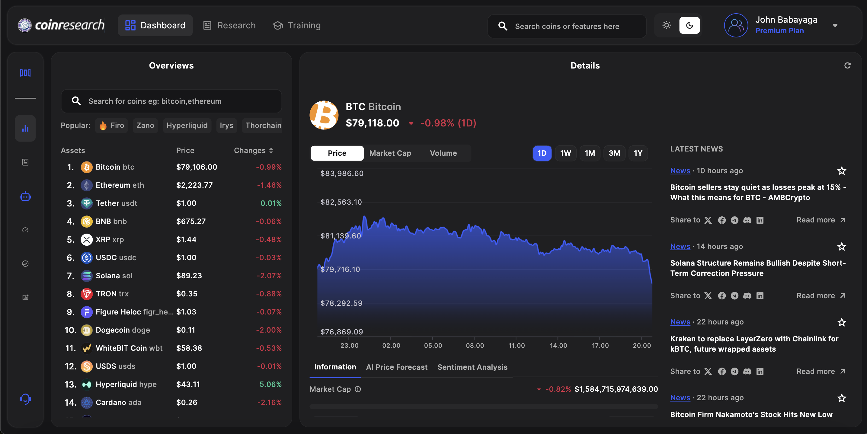 Dashboard & Market Overview screenshot 3